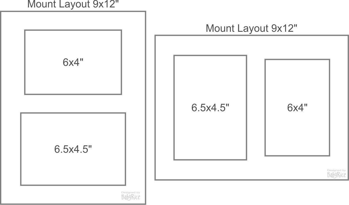 2 Aperture Specification