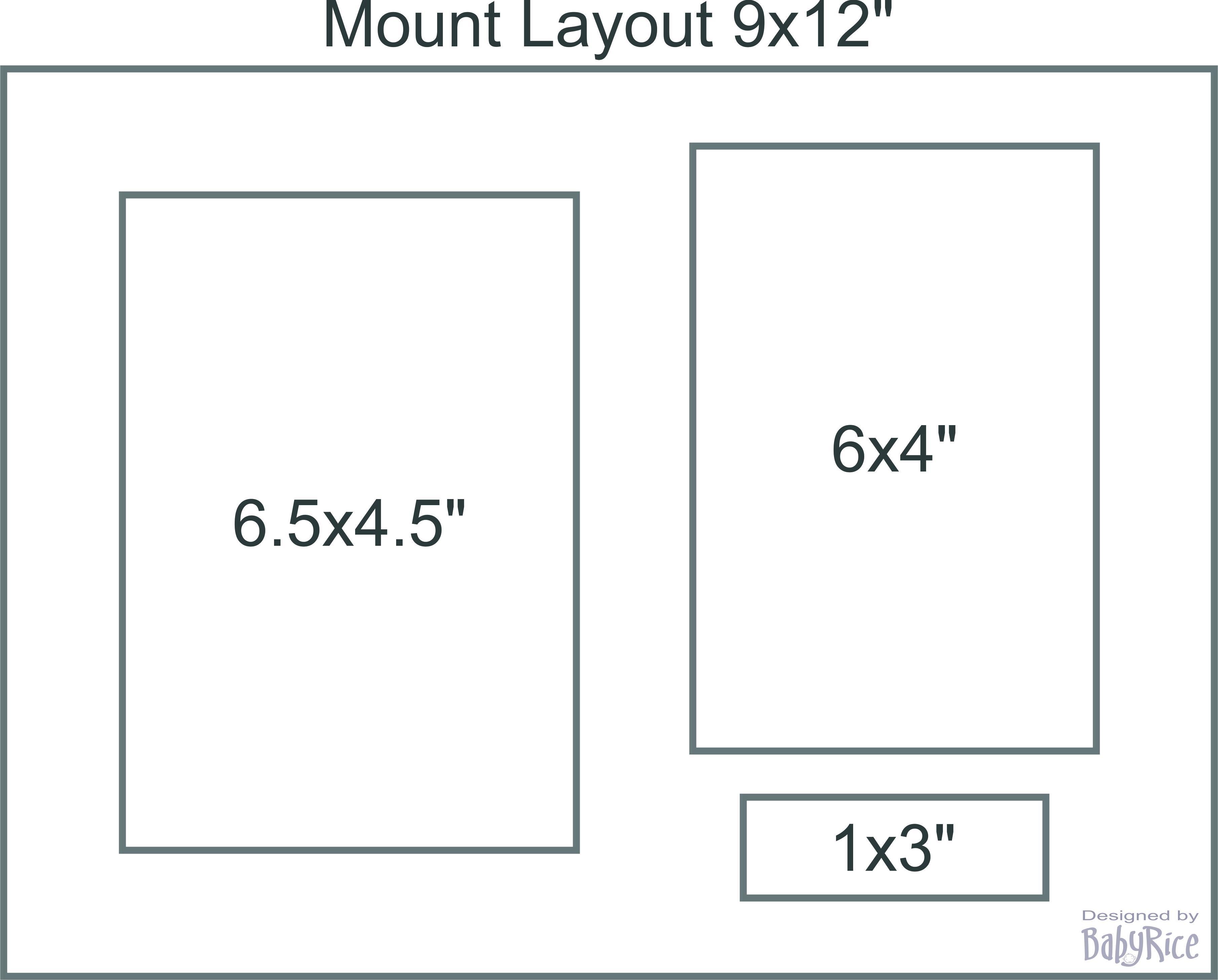 3 Aperture Specification