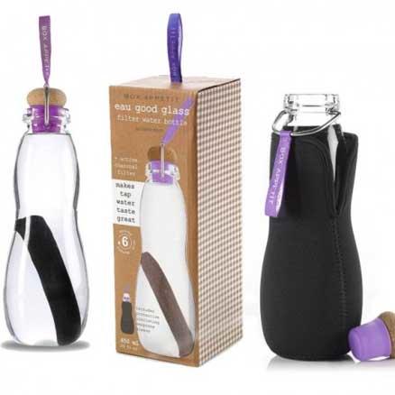 Are you feeling thirsty? 5 signs you're dehydrated