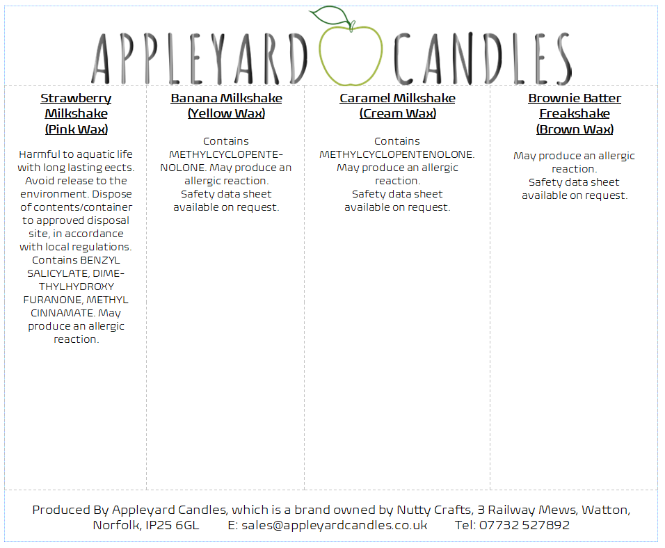 an image of the wax melt collection clp info