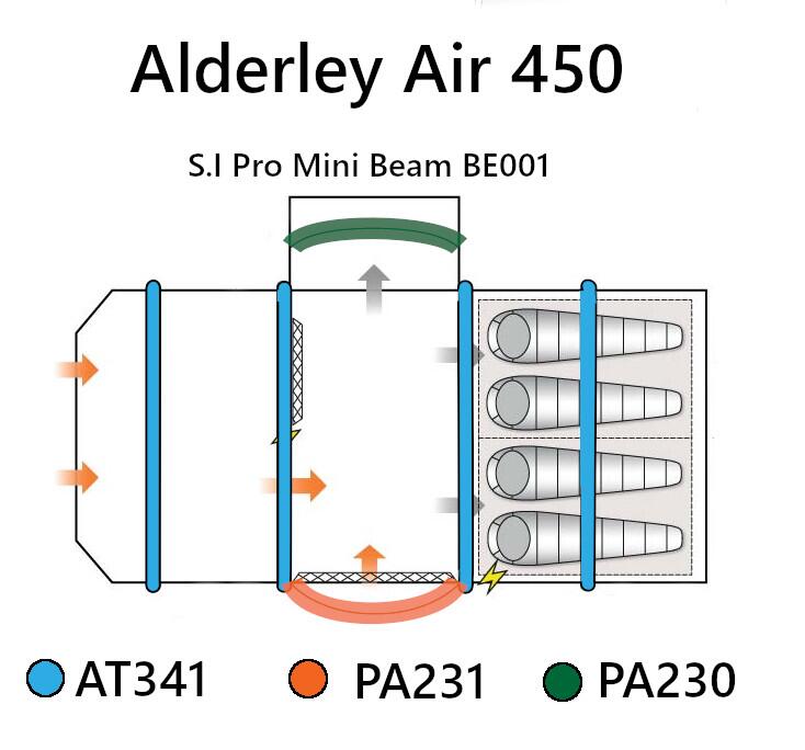 Anantara IV Air TC 650XL S.I Pro Mini Beam 2022-2026 BE001 - 11