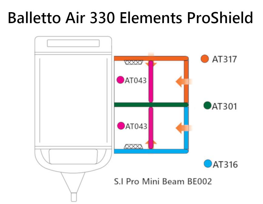Balletto Air 200 Elements Shield S.I Pro Mini Beam 2023-2026 BE002 - 9