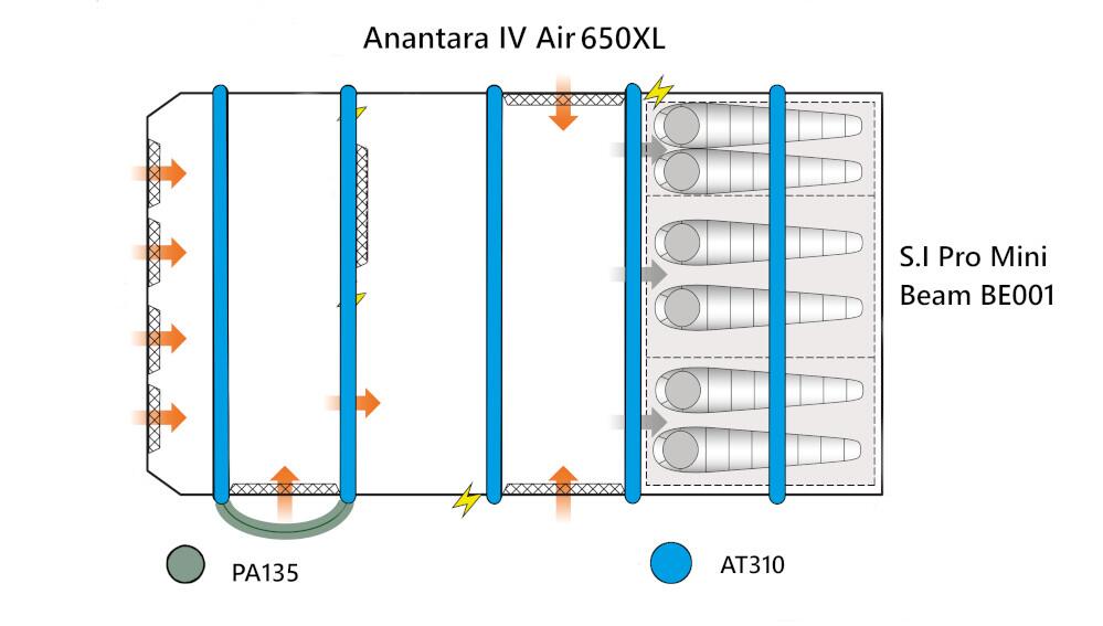 Anantara IV Air TC 650XL Overdoor Pole 2022-2026 PA135 - 5