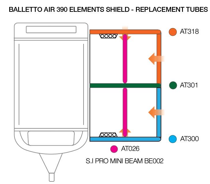 Balletto Air 260 Elements Shield Main Middle Tube 2022-2026 AT301 - 7