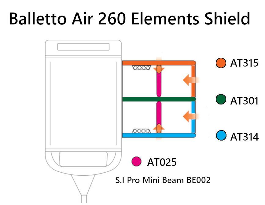 Balletto Air 260 Elements Shield Main Middle Tube 2022-2026 AT301 - 9