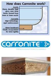 Carron Carronite