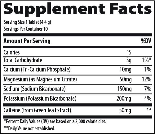 max-hydrate-energy-facts.jpg