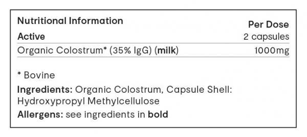 colostrum-supplement-facts.jpg