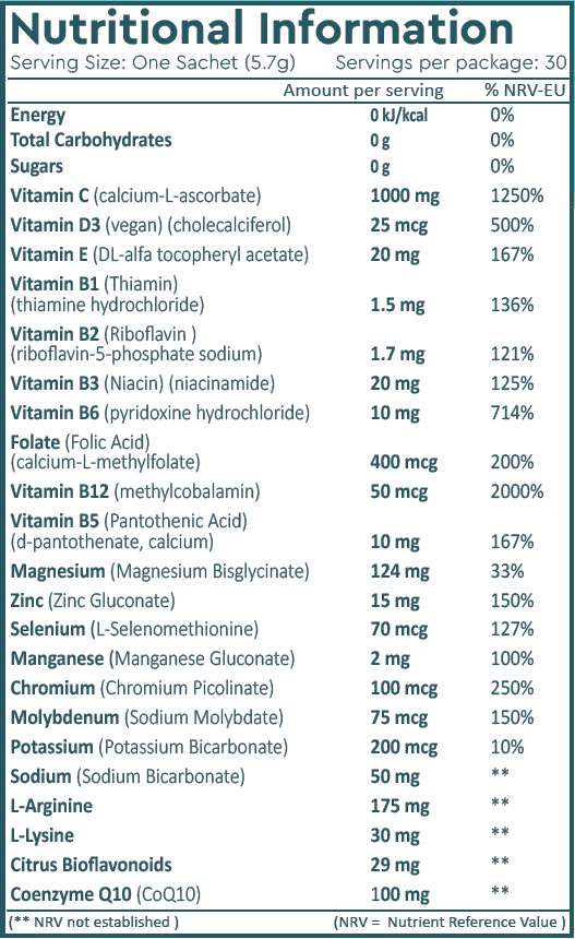 new-oxylent-nutritional-info-panel.png