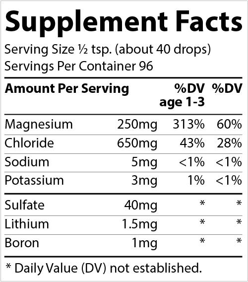 concentrace-facts.jpg