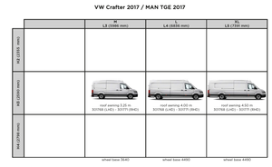VW Crafter Sizing Guide