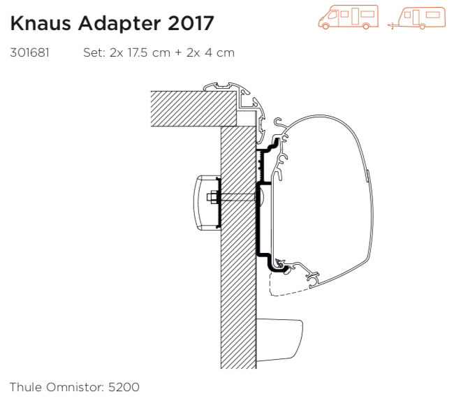 Knaus 2017 Caravan Wall Adapter
