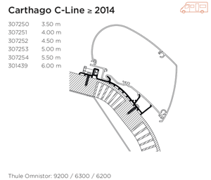 Carthago C Line Thule Adapter