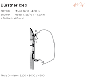 Burstner Ixeo Wall Adapter