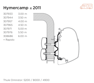 Hymercamp Wall Adapter