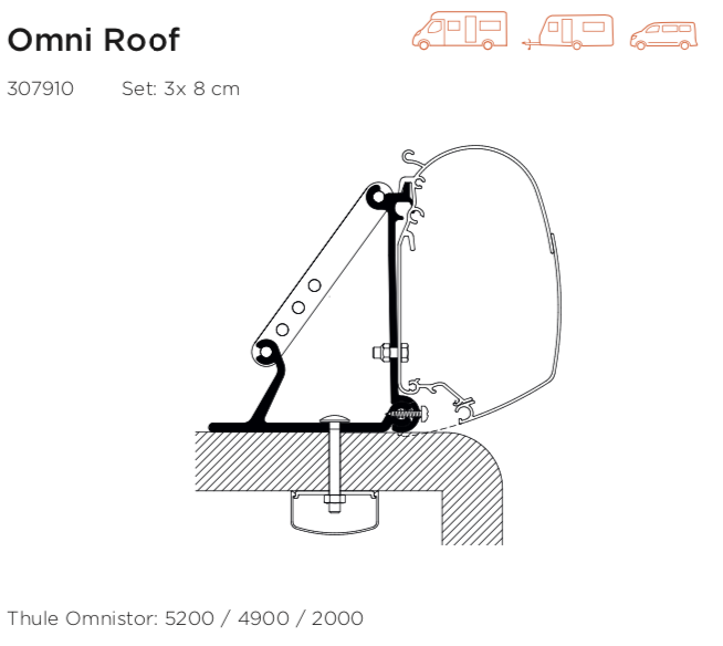 Universal Omni Roof Adapter