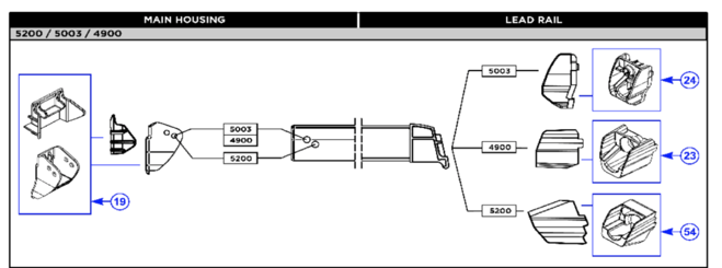 Position Piece and TR Holder