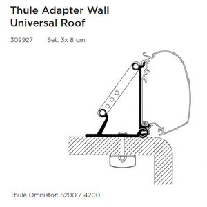 Thule Adapter Wall Universal Roof