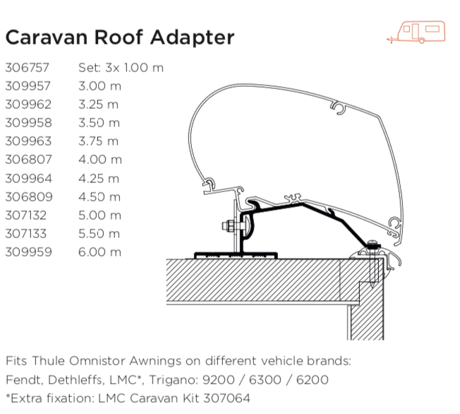 Multi use Caravan Roof Adapter