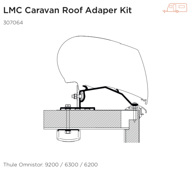 LMC Caravan Roof Adapter Kit