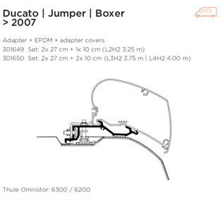 Citroen Jumper Thule Awning Adapter