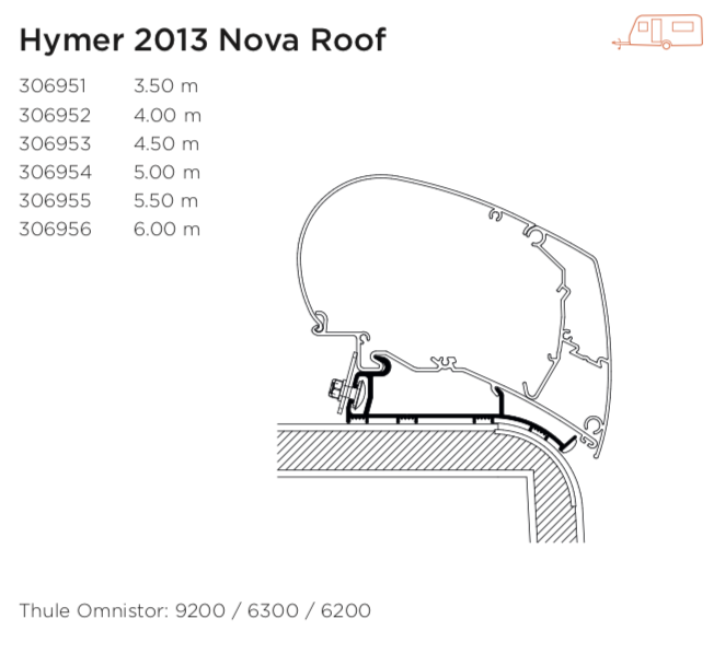 Hymer 2013 Caravan Roof Adapter
