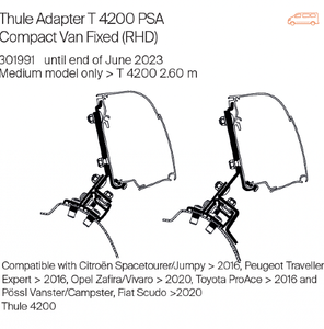 Thule 4200 PSA Adapter