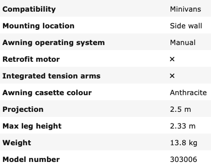 Thule 3200 Awning Range