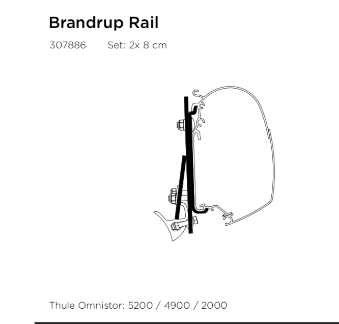 Adapter for Brandrup rail