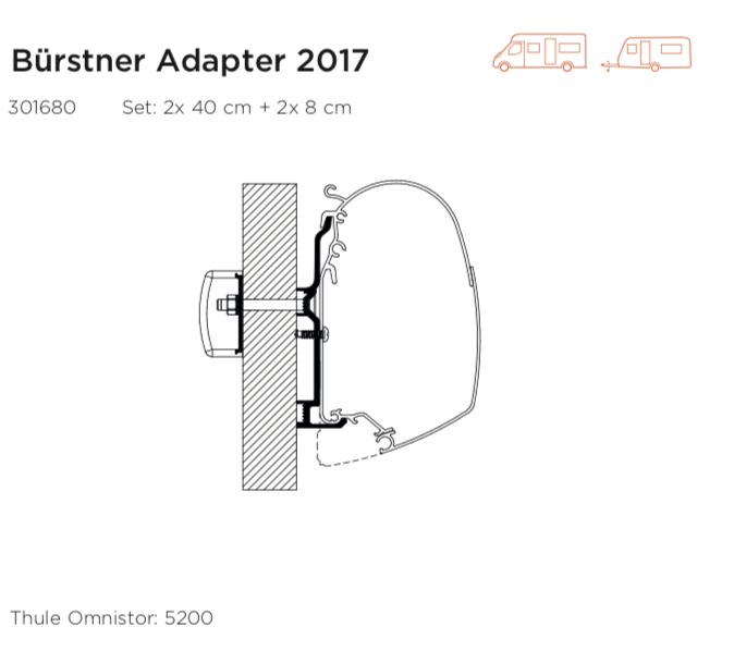 Burstner 2017 Caravan Wall Adapter