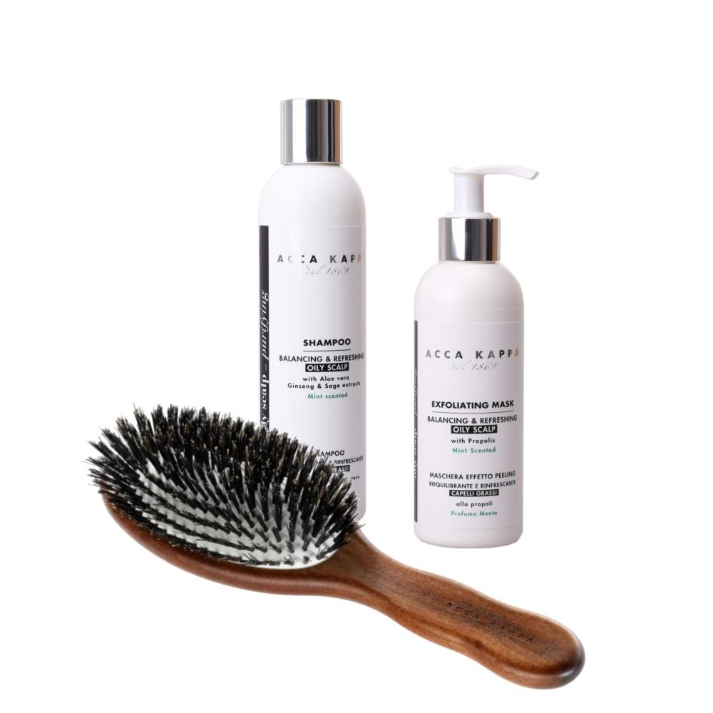 The Oily Scalp Starter Kit