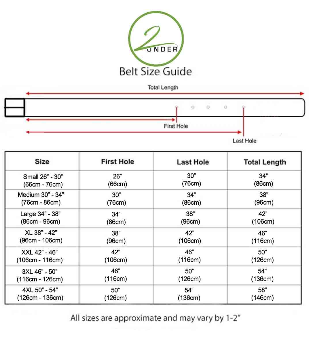 2Under Golf Belt Sizing.