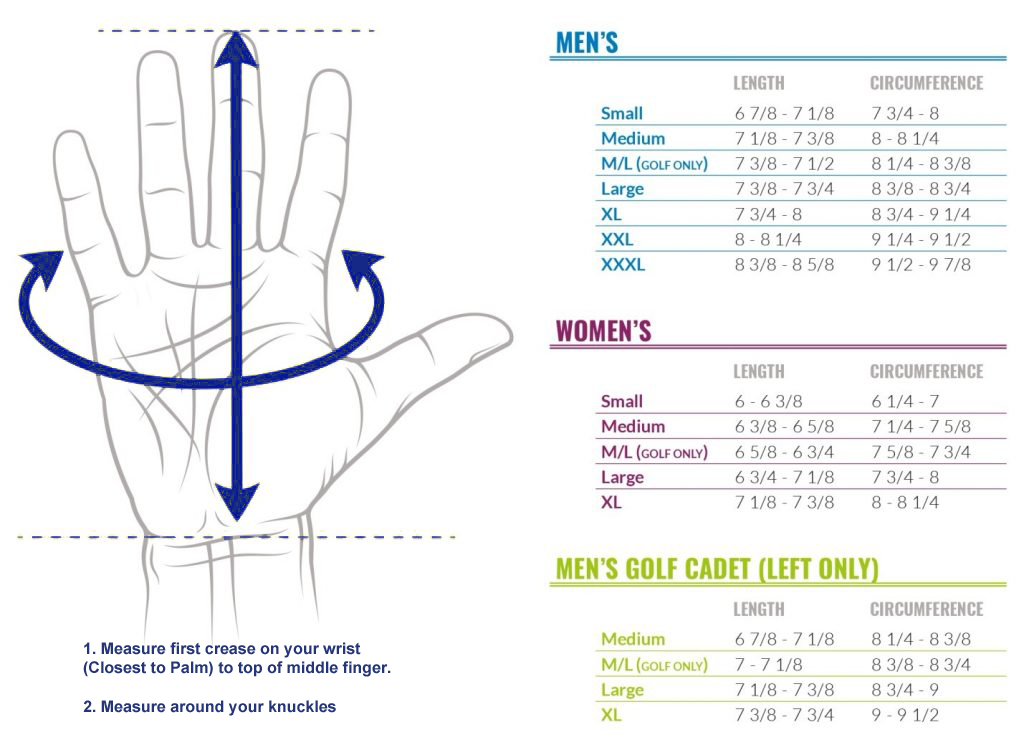 Choosing the right size golf glove.