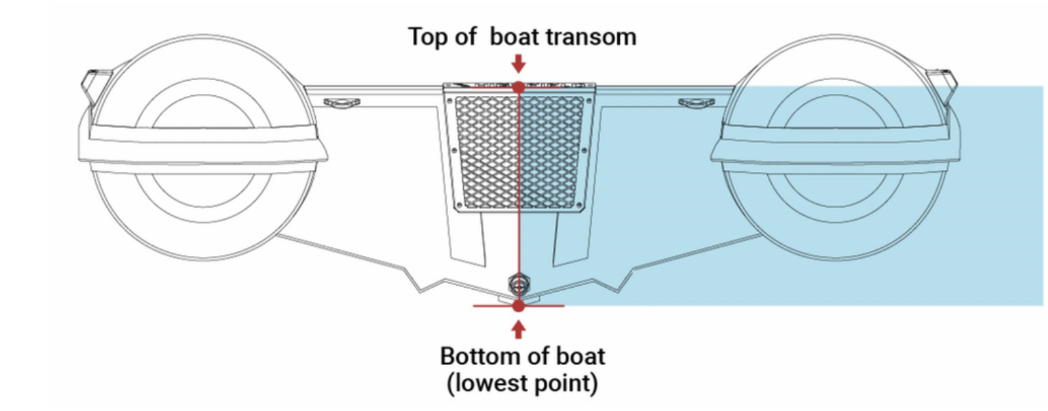 top of boat transom and bottom boat transom