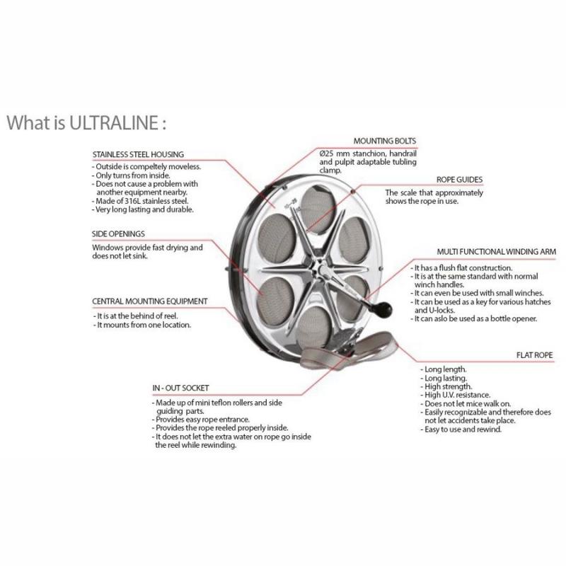Buy UltraMarine Ultraline Dyneema Flat Rope Reel