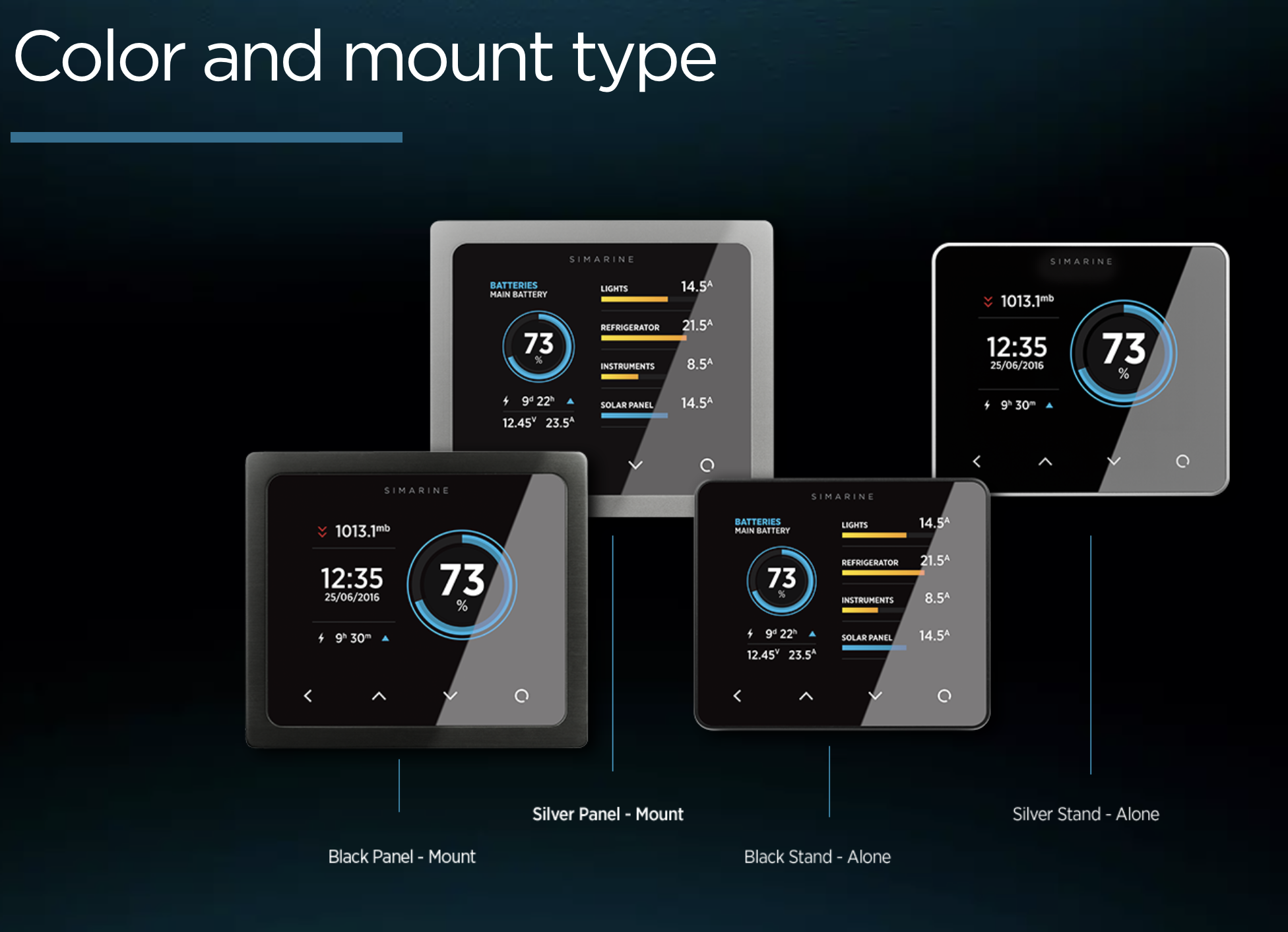 Battery monitor PICO for boats, campervans, RVs - Simarine