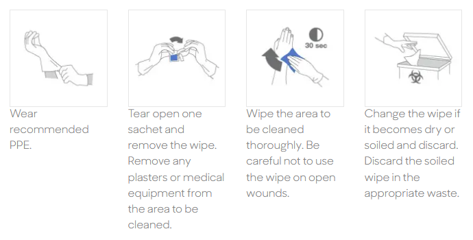 how-to-use.png