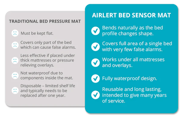 airlert-details.png