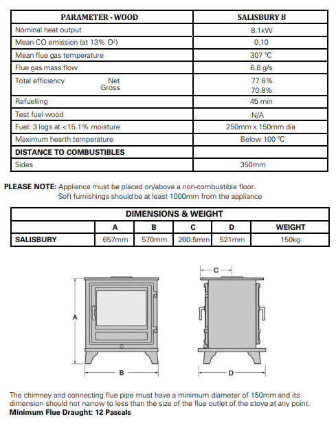 chesneys-8-double-sided-product-info.png