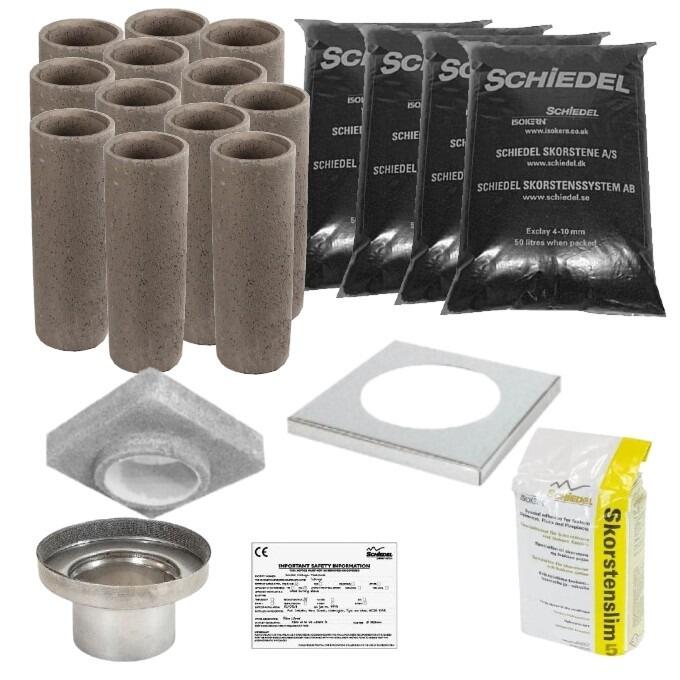 Isokern Pumice 7.2m Liner Pack