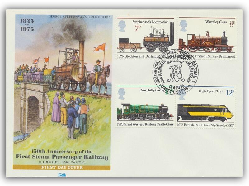 1975 Railway, BFPS 1396 postmark
