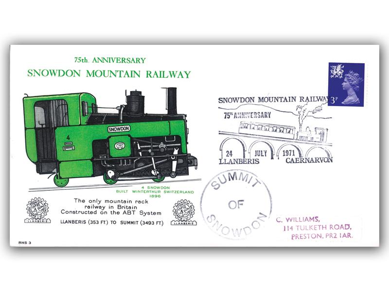 1971 Snowdon Mountain Railway
