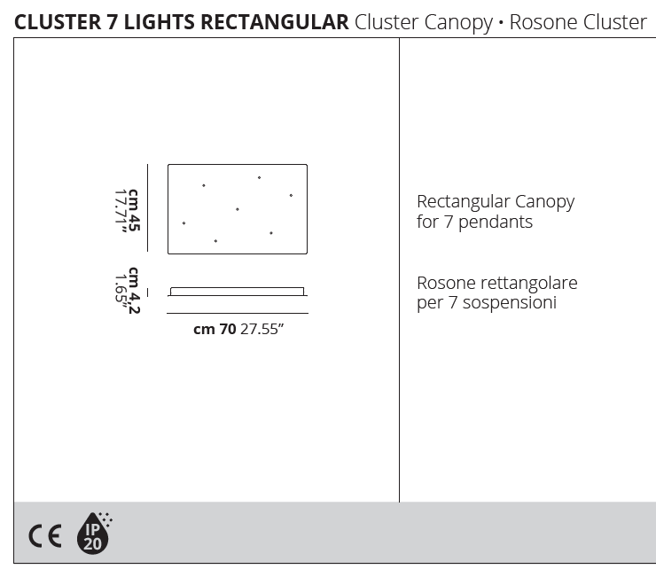 Cluster Canopies