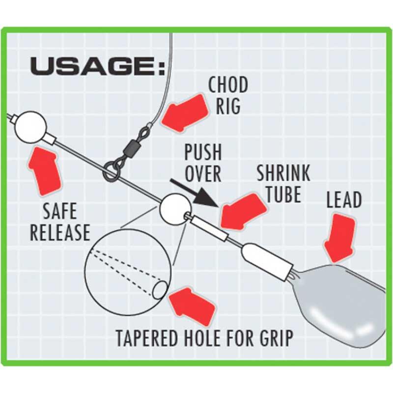 Kodex Chod Safety Beads: Gravel How To Use