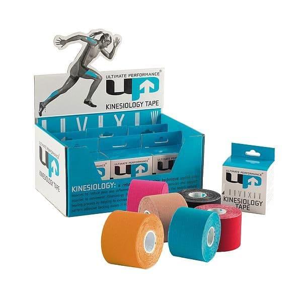PRO-TEC ATHLETICS IT Band Compression Strap Iliotibial Band Wrap ITB (2 Sizes) e