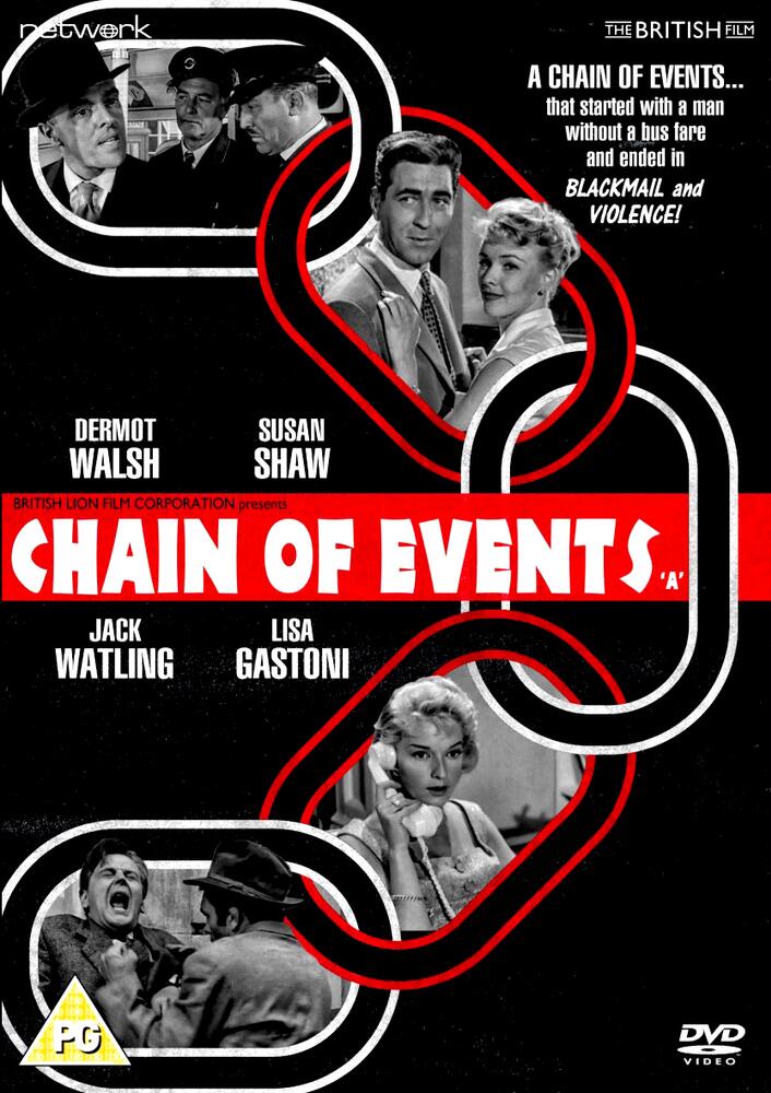 Chain Of Events DVD