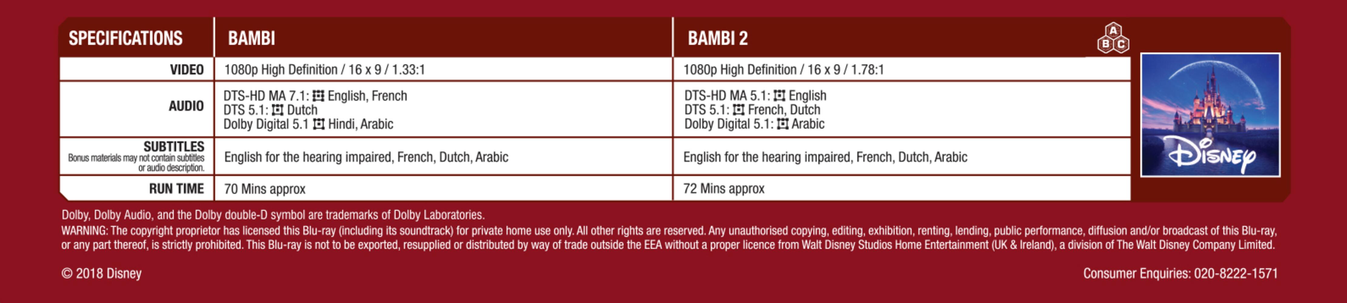 Bambi / Bambi 2 Blu-Ray