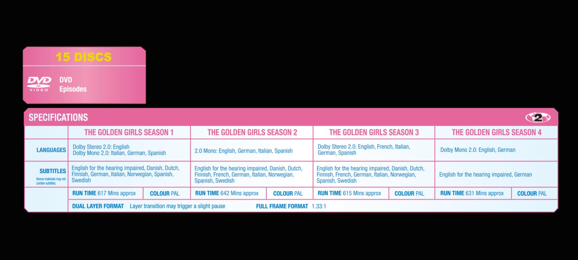 Golden Girls Seasons 1 to 4 DVD