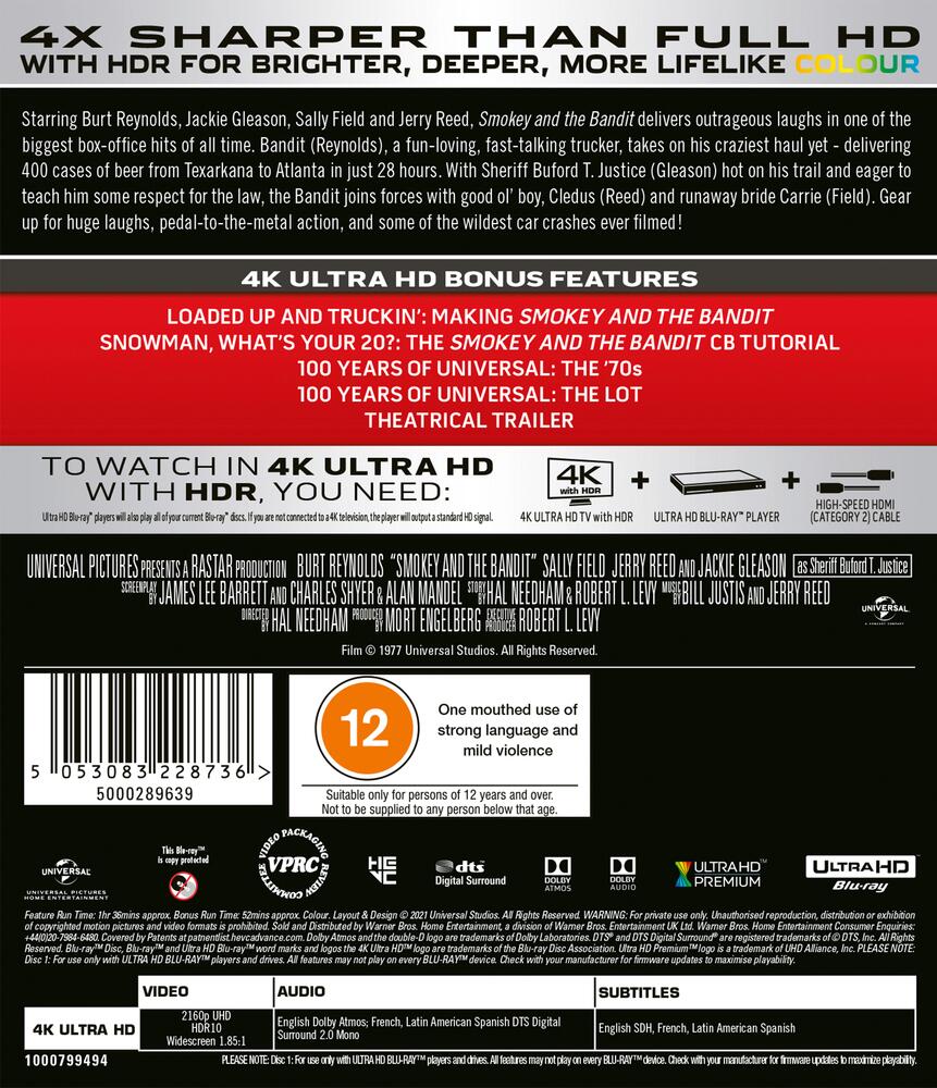 Smokey And The Bandit 4K Ultra HD