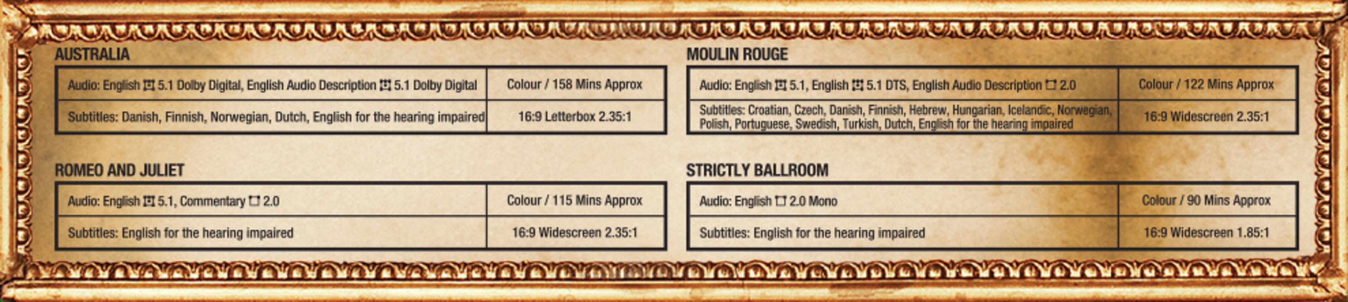 Baz Luhrmann - Australia / Moulin Rouge! / Romeo And Juliet / Strictly Ballroom DVD